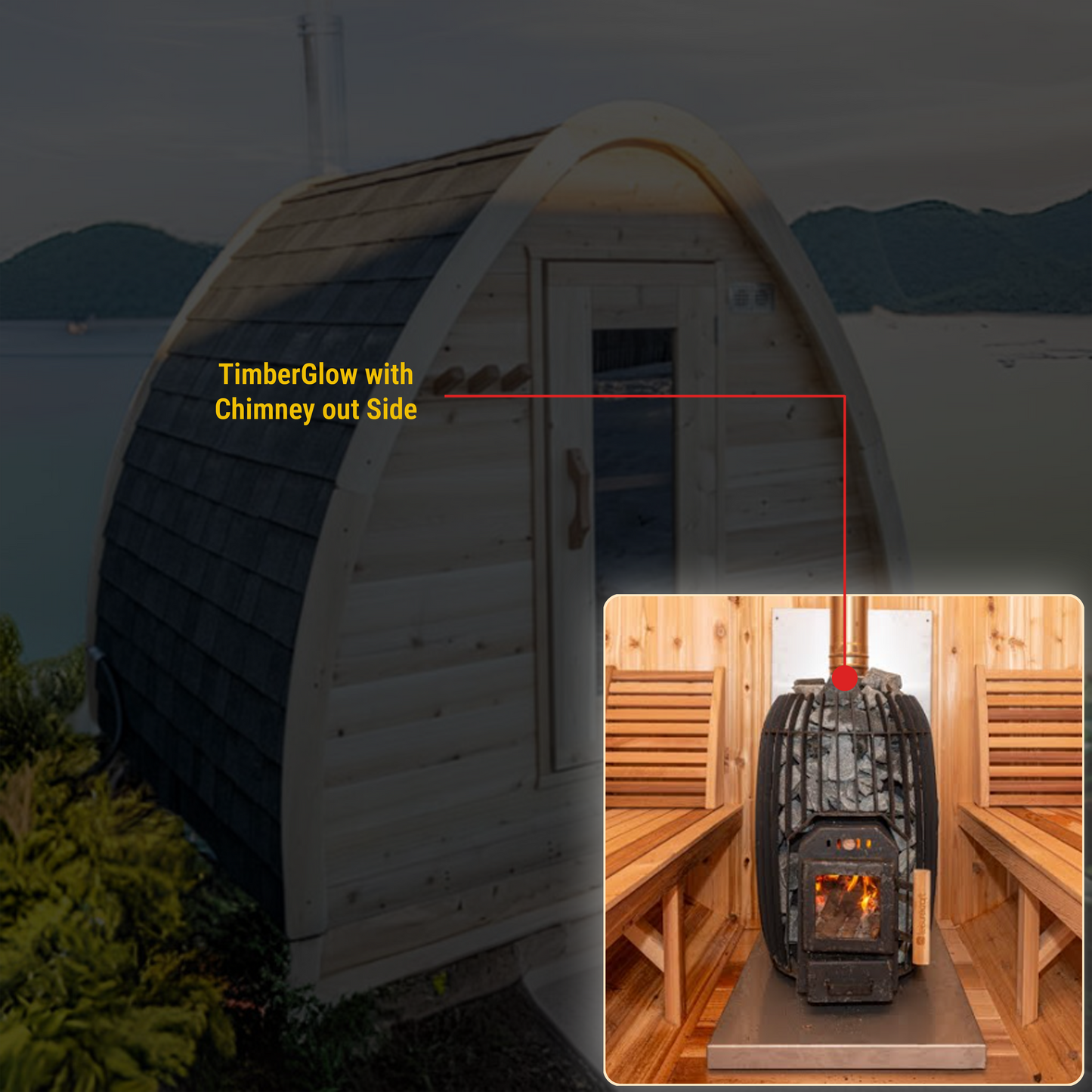 Canadian Timber MiniPOD CTC77M