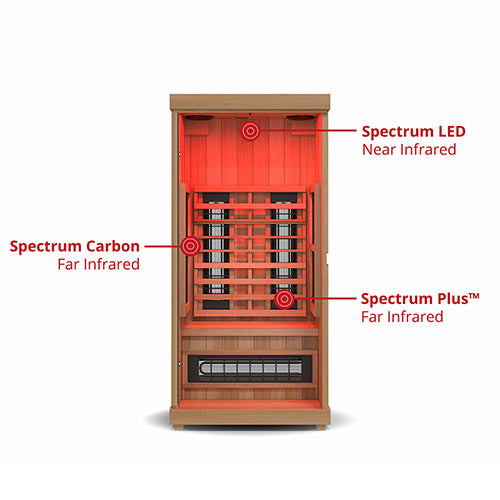 Finnmark FD-1 Full-Spectrum Infrared Sauna | Phoenix 