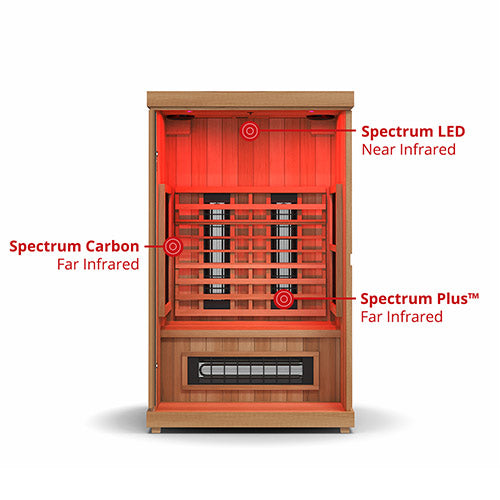 Finnmark FD-2 Full-Spectrum Infrared Sauna | Phoenix 