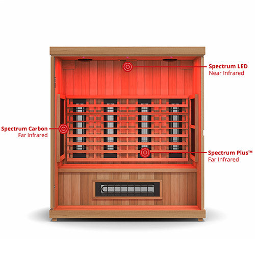 Finnmark FD-3 Full-Spectrum Infrared Sauna | Phoenix 